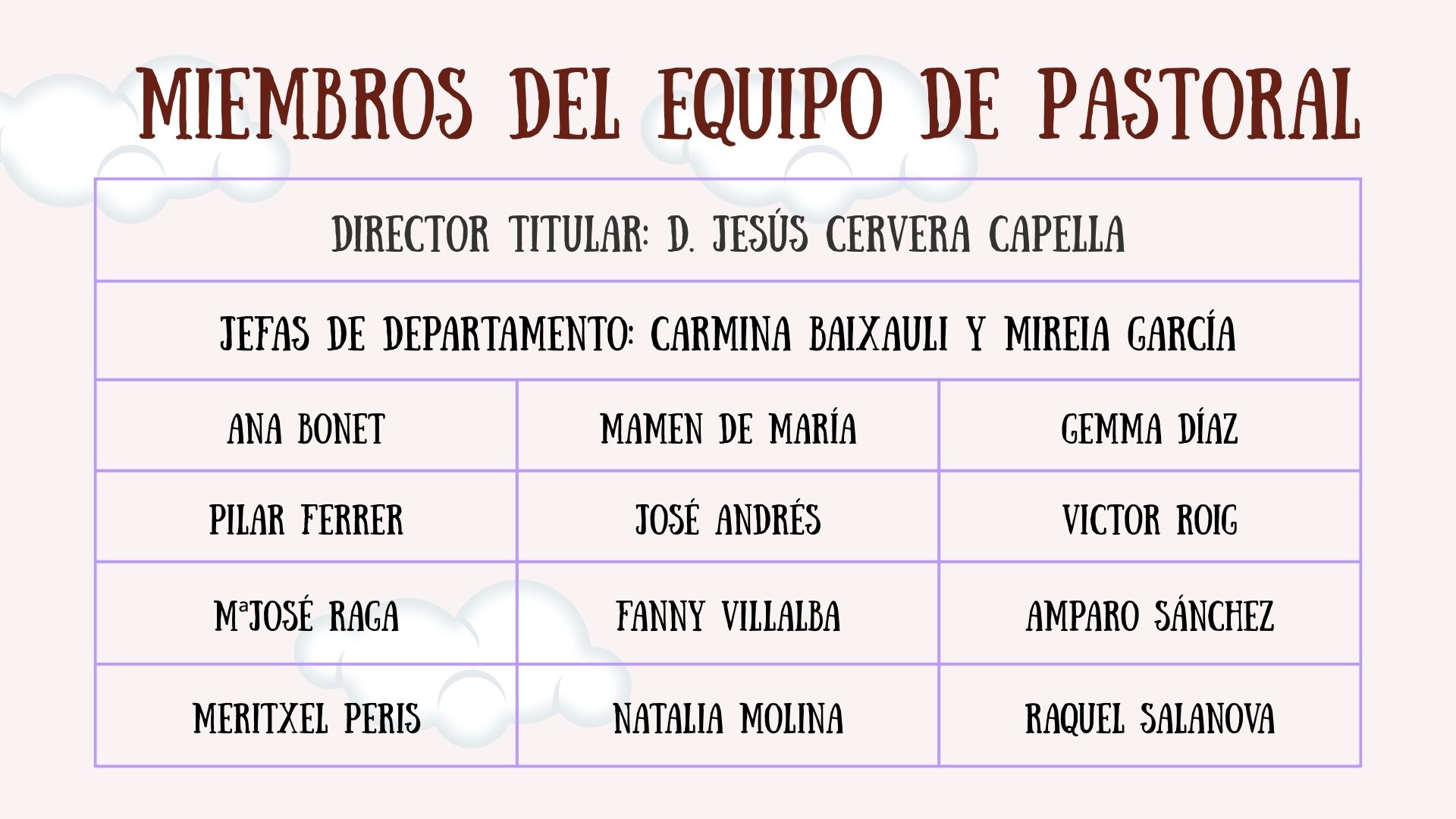 MIEMBROS PASTORAL 2026